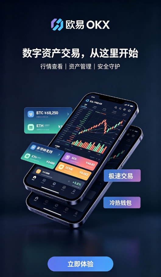 欧交易所APP官方下载账户设置